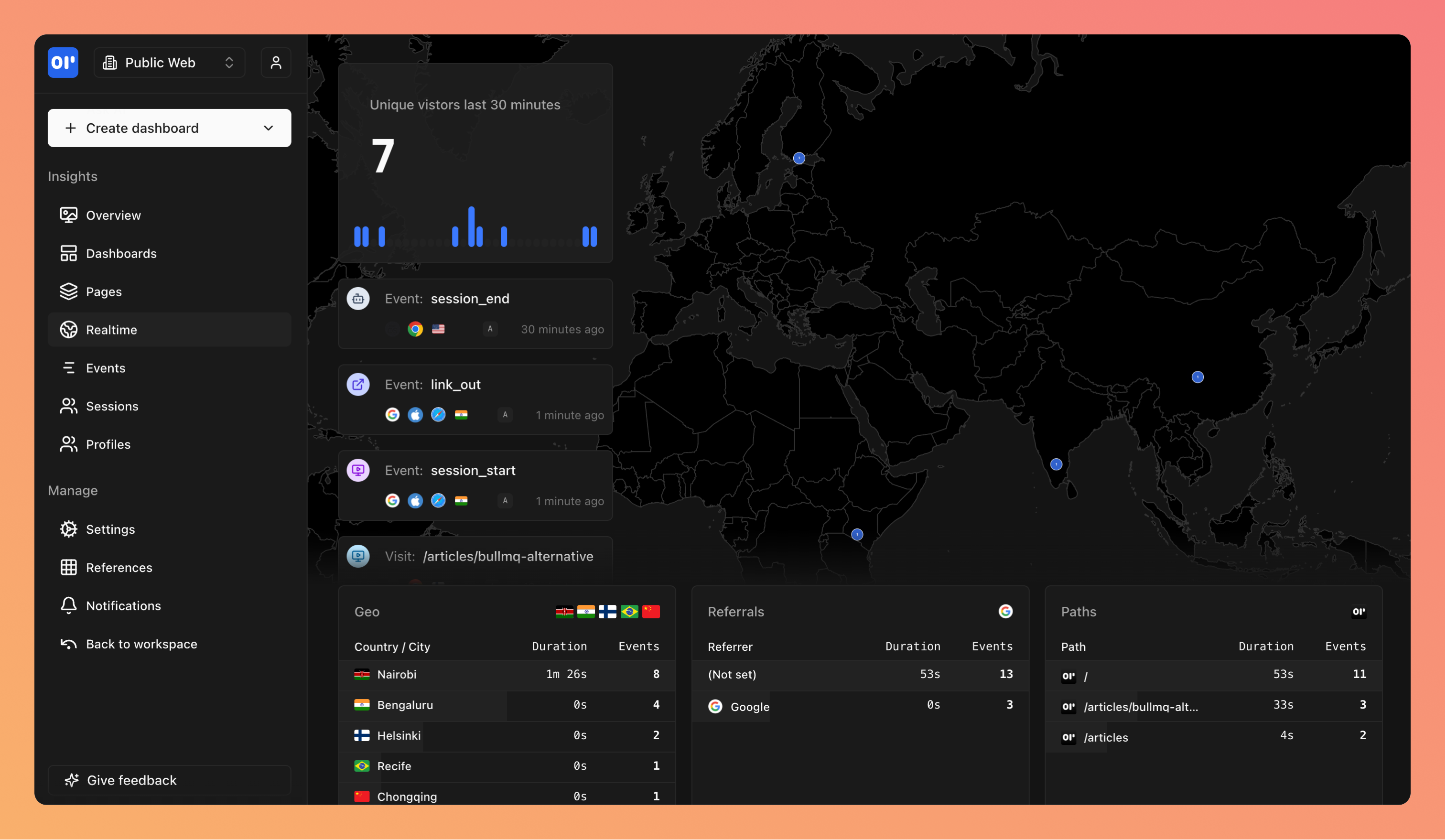 MakinForU combines web and product analytics in a single platform