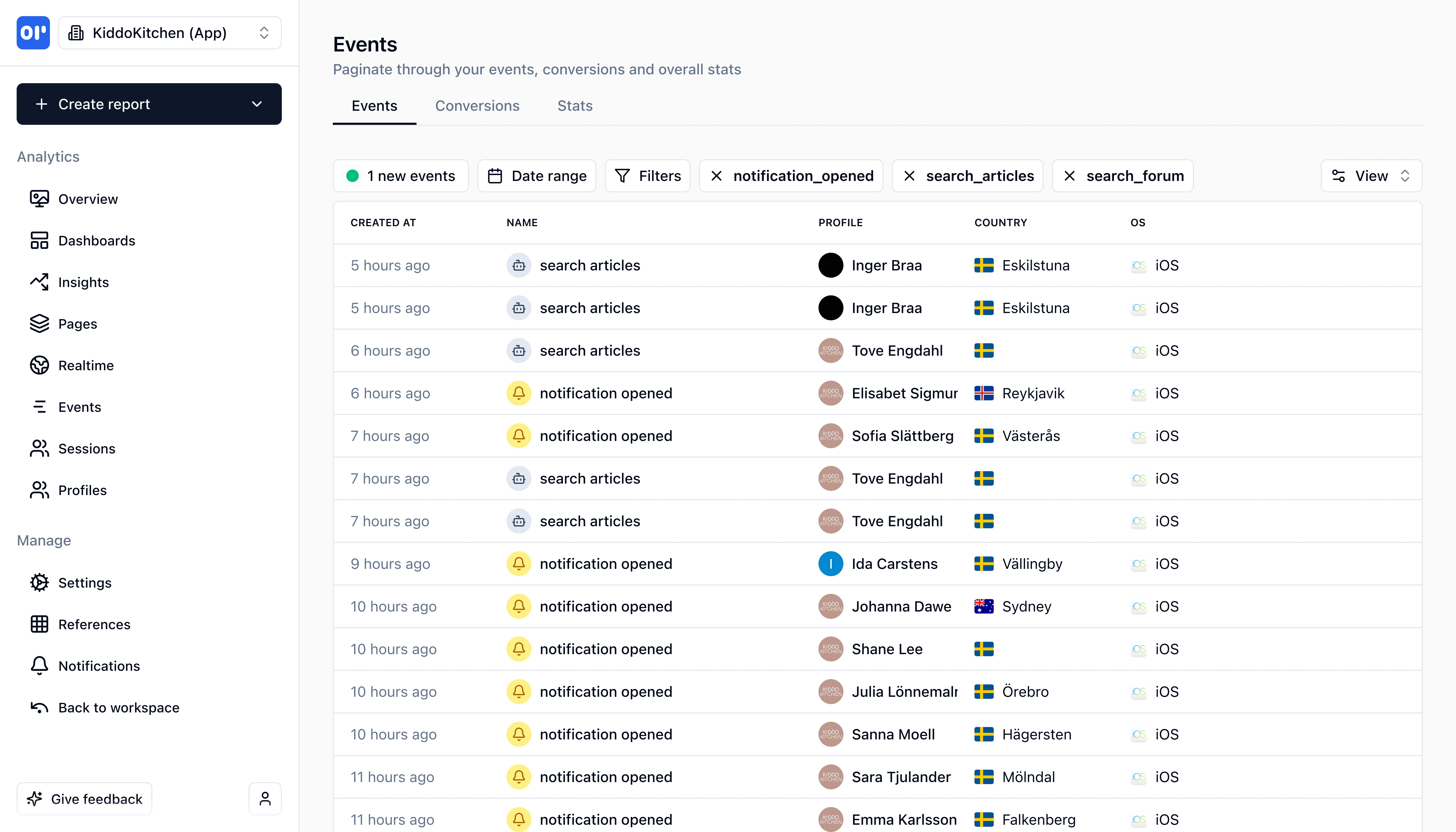 Event list showing tracked user actions in MakinForU