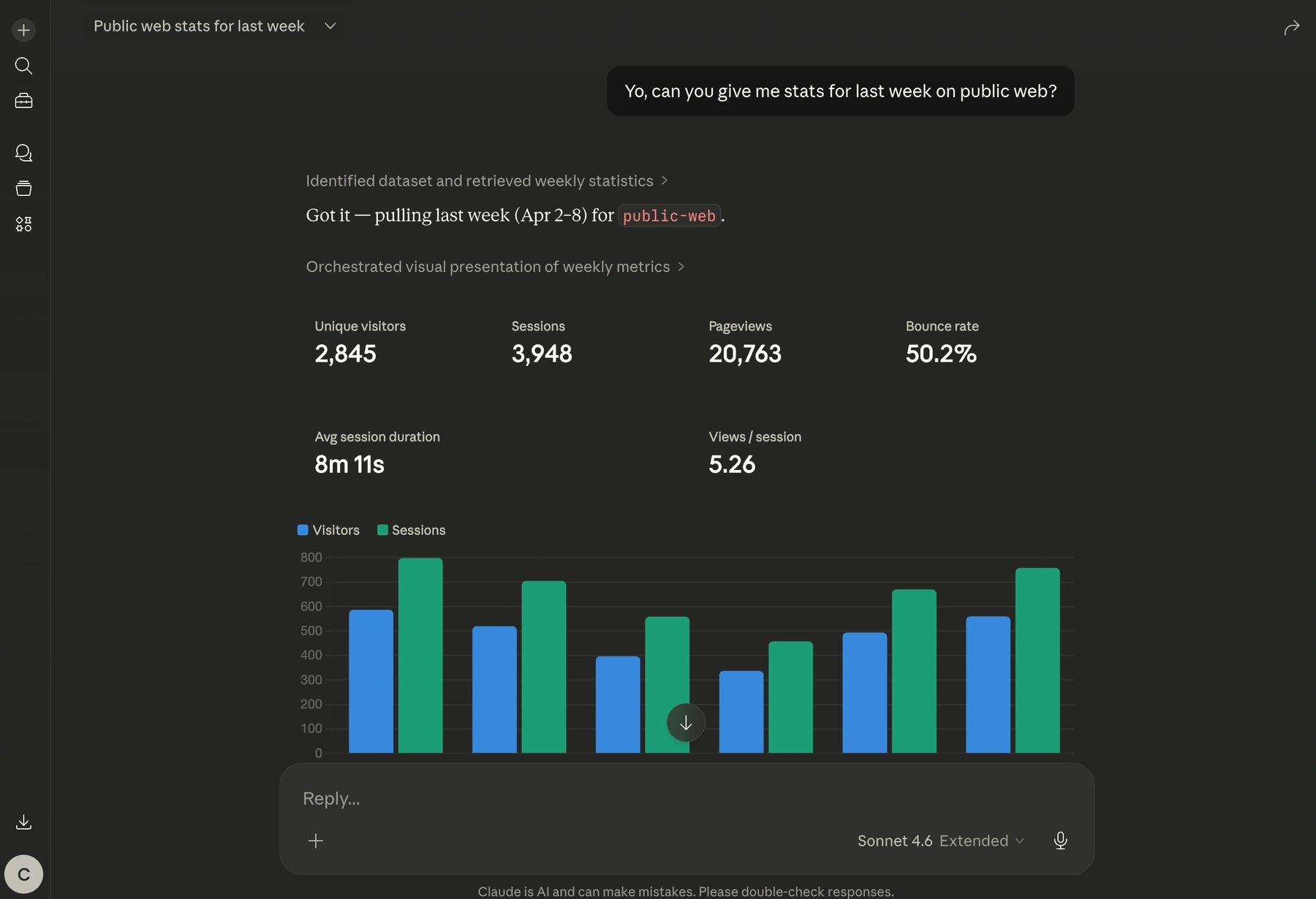 Claude Desktop querying MakinForU analytics via MCP
