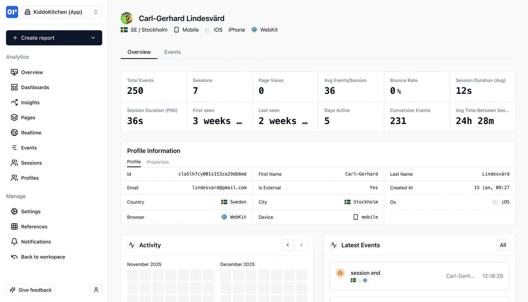 User profile showing activity timeline and properties in MakinForU