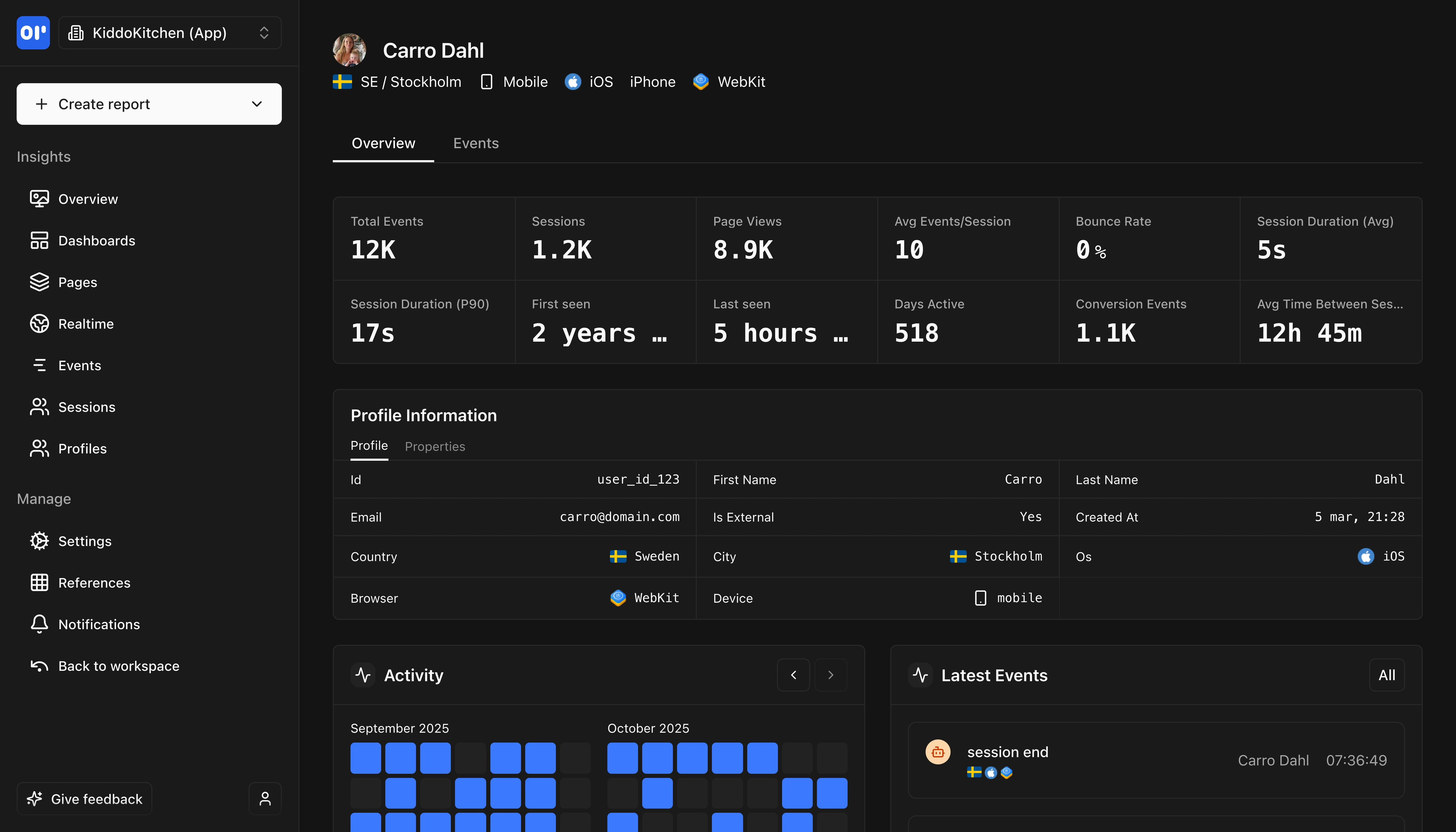 MakinForU User Profiles