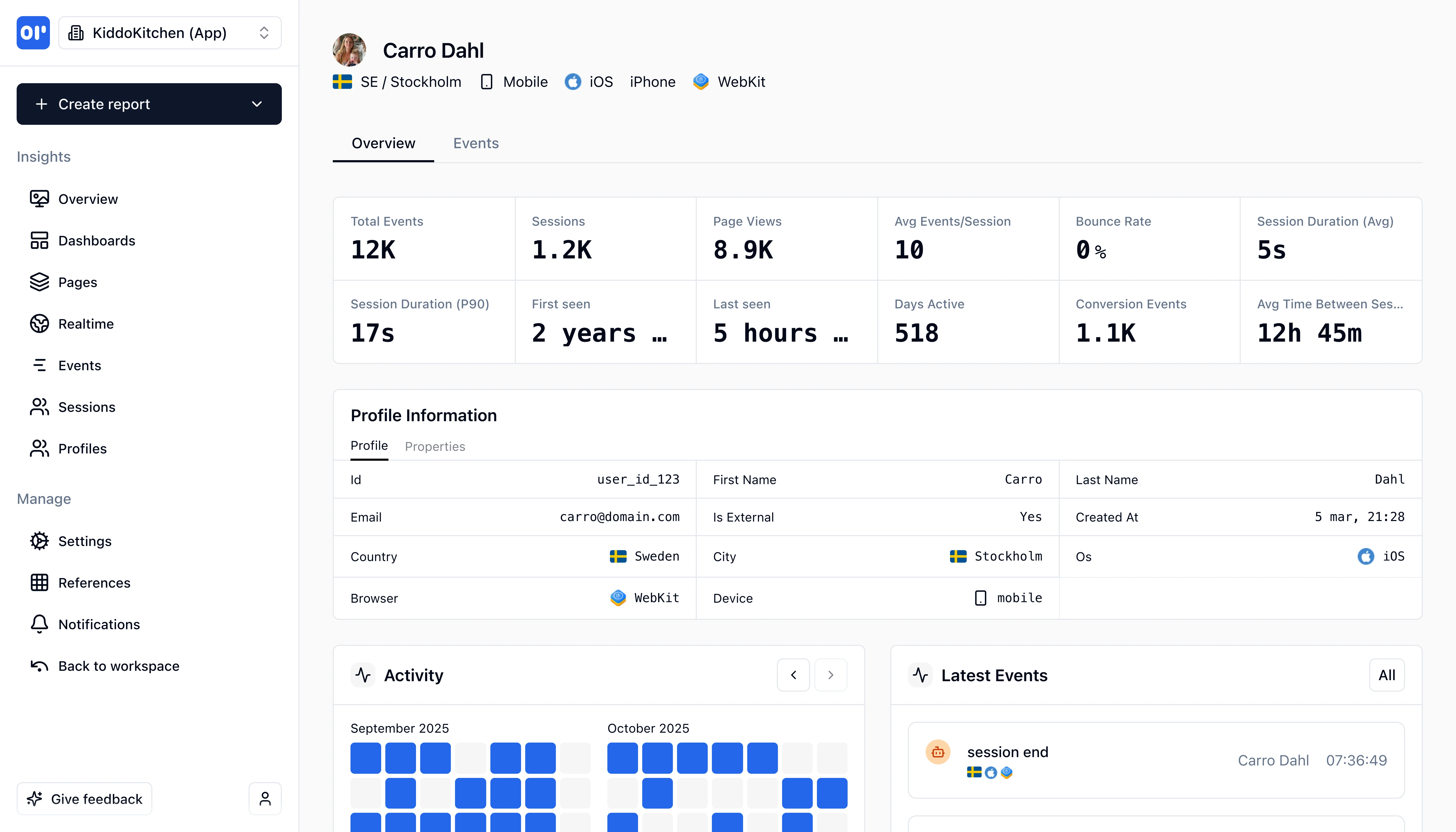 MakinForU User Profiles