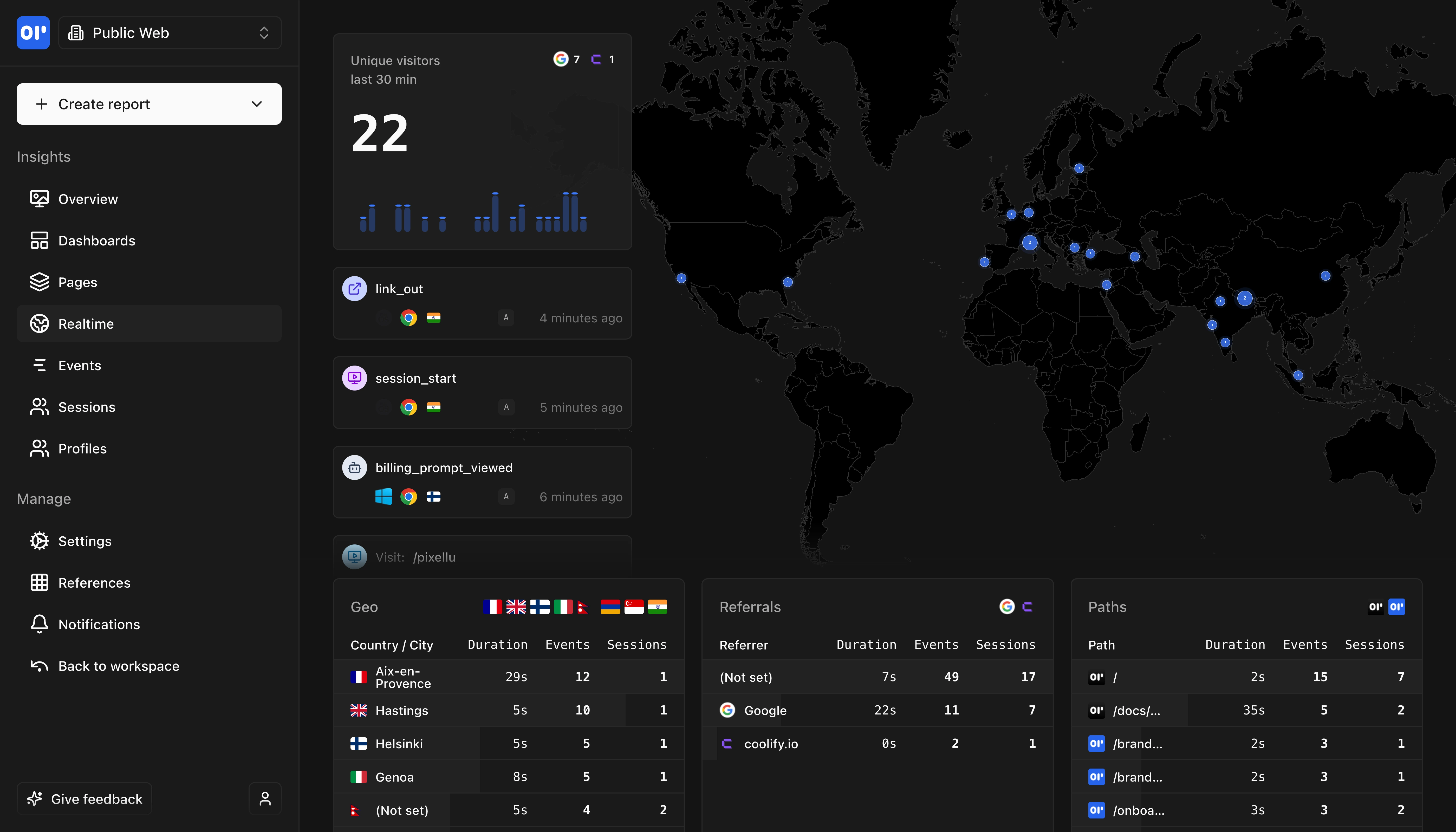 MakinForU Real-time Analytics