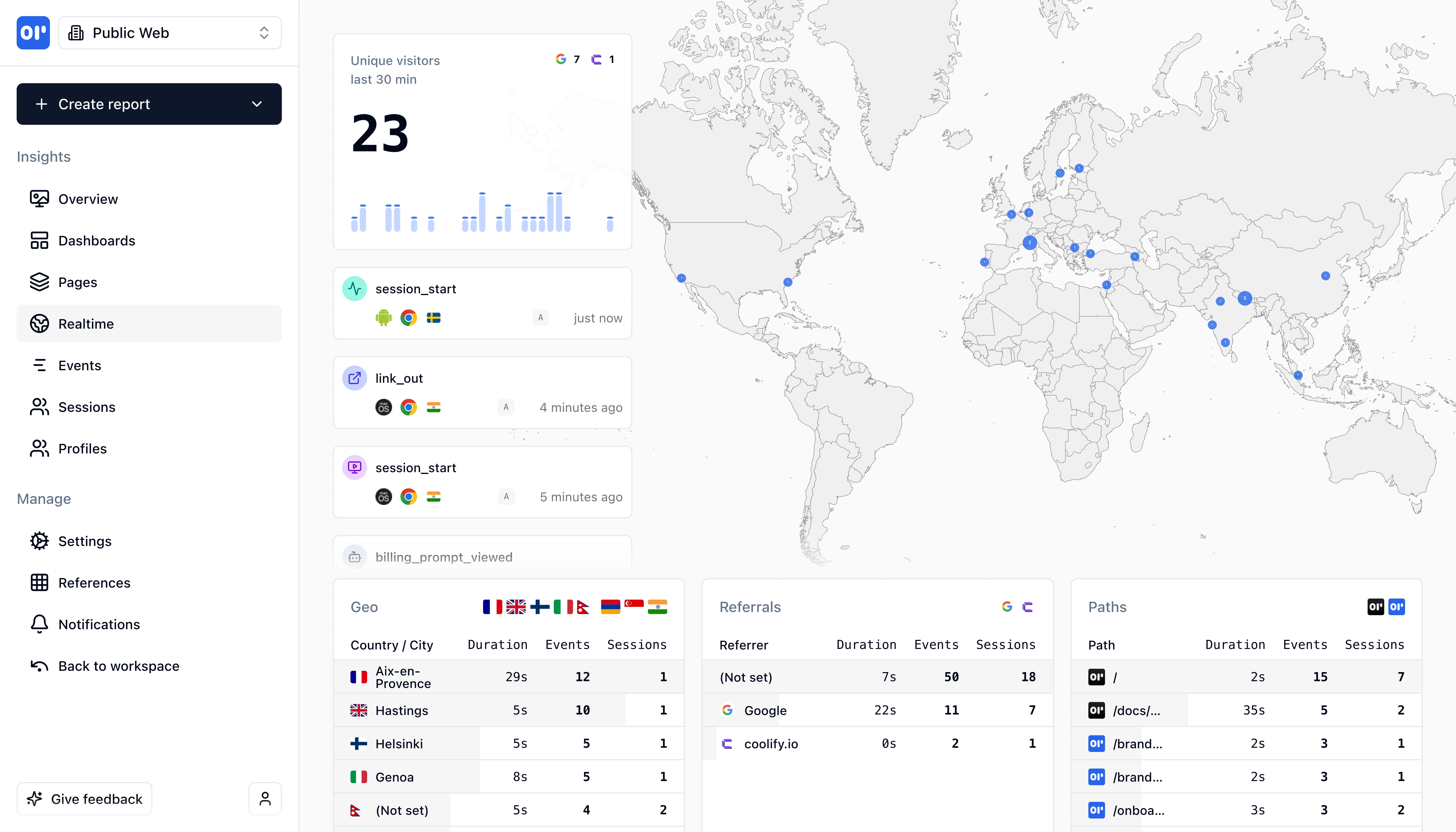 MakinForU Real-time Analytics